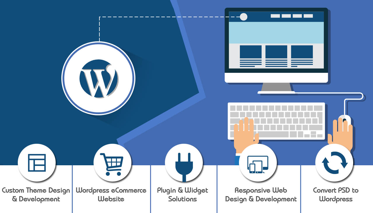 Unfolding 11 Solid Benefits of Building Website on WordPress featured image