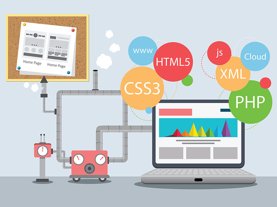 9 Web Technologies every Web Developer must know in 2020 featured image