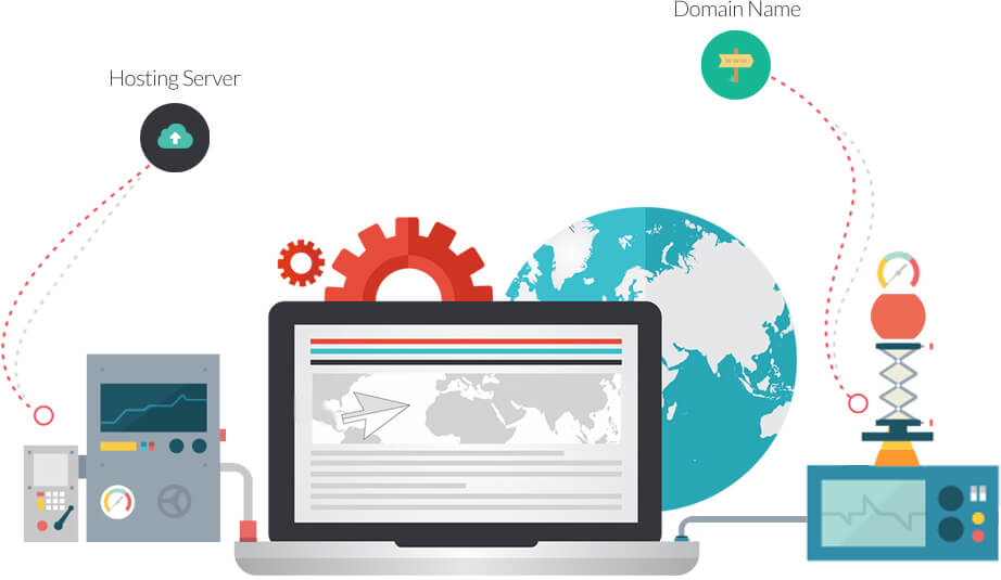What do I need to have a Website? featured image