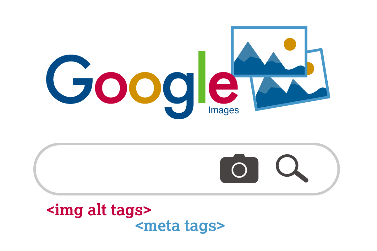 How to optimize your images for Google featured image