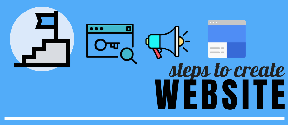 STEPS TO CREATE A SUCCESSFUL E-COMMERCE WEBSITE IN JUST A YEAR featured image