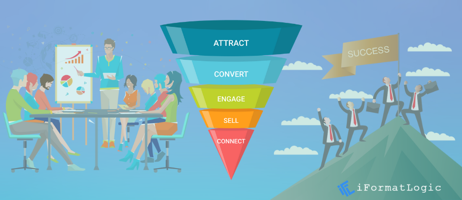 is Sales Funnel Beneficial? featured image