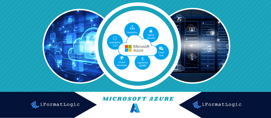 What is Microsoft Azure? featured image