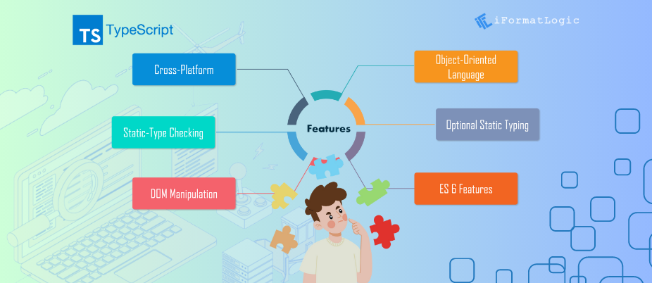What is TypeScript? featured image